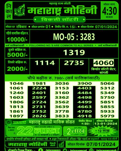 maharashtra mohini weekly draw|Lottery Schedule .